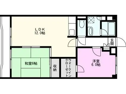 グランパレス越谷(2LDK/2階)の間取り写真