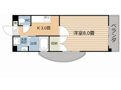 ヴィレッジ星(1K/3階)の間取り写真