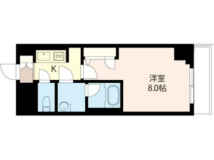 パールレジデンス板橋大山(1K/5階)の間取り写真