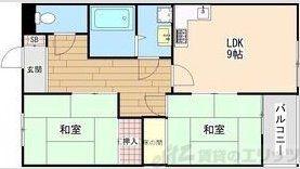 吉田ハイツ(2LDK/1階)の間取り写真