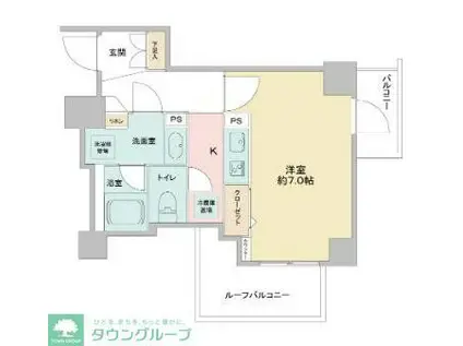 CAVANA浅草(1K/10階)の間取り写真