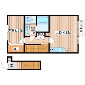フォレス北仙台I(1LDK/2階)の間取り写真