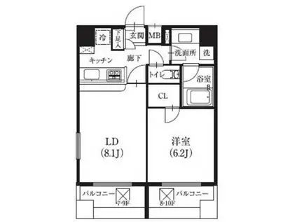 ラ・レジダンス・ド千駄木(1LDK/7階)の間取り写真