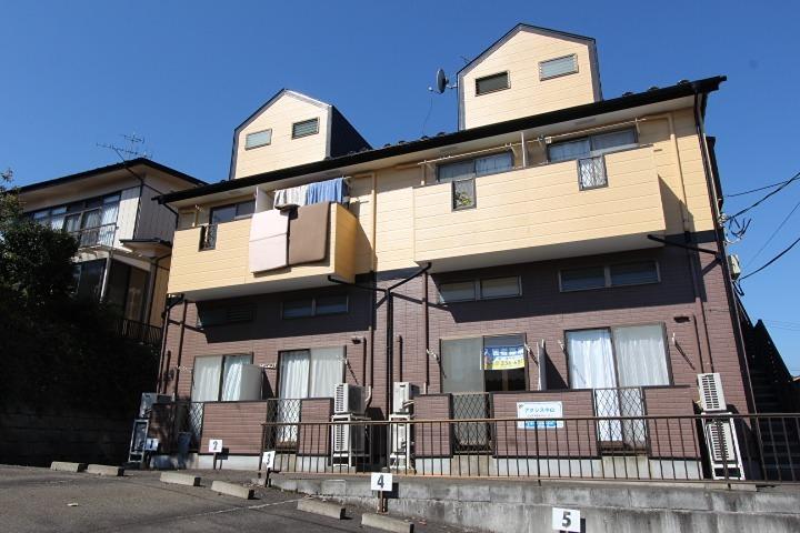 アクシス中山