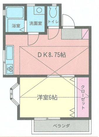 篠原コーポ(1LDK/2階)の間取り写真