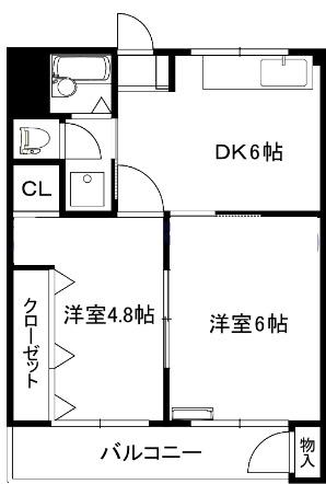 シャルマンコーポ(2DK/1階)の間取り写真