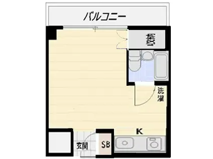新宿サンライズマンション(ワンルーム/3階)の間取り写真