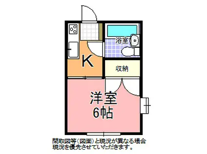 コーポみどり(1K/2階)の間取り写真