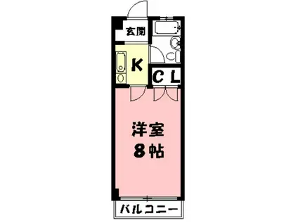 LIFE STAGE(1K/3階)の間取り写真