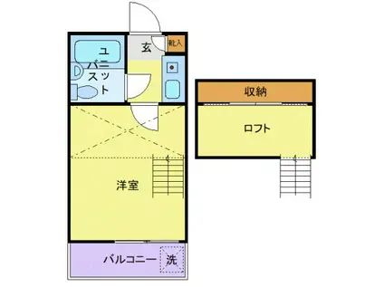 セリバシ笹塚(1K/2階)の間取り写真