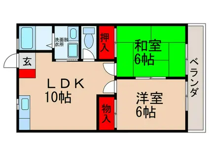 フジパレス(2LDK/2階)の間取り写真