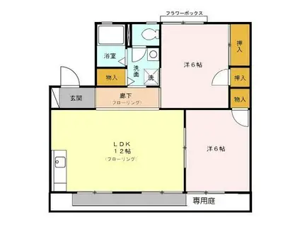 セジュール アイ B(2LDK/1階)の間取り写真