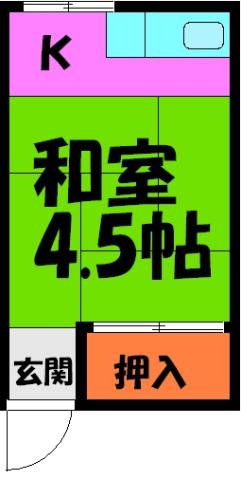 多田ビル(1K/2階)の間取り写真