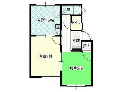 コーポ田中(2K/2階)の間取り写真