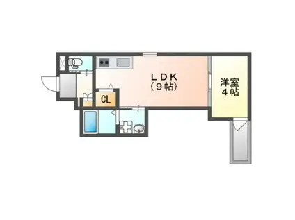 GRAND SQUARE(1LDK/2階)の間取り写真