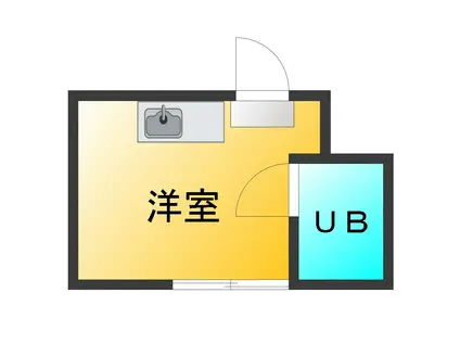 井荻パークハイツ(ワンルーム/1階)の間取り写真