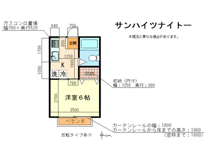 サンハイツナイトー(1K/1階)の間取り写真