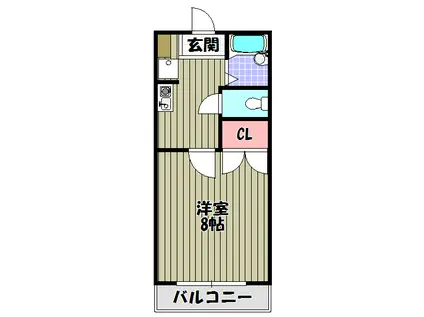 ヴィラロゼオ(1K/3階)の間取り写真