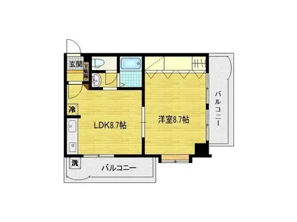 セブンスターマンション川崎大師(1LDK/8階)の間取り写真