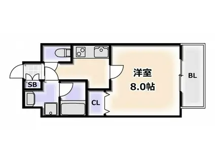 フォレスト難波(1K/2階)の間取り写真