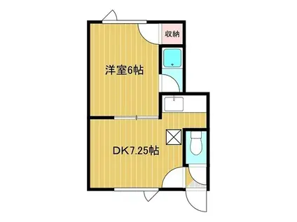 ラ・フェール・サイ(1DK/2階)の間取り写真