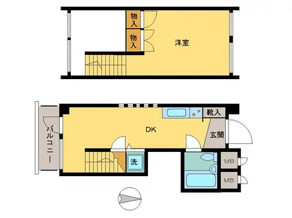 ベルトーレU(1DK/3階)の間取り写真