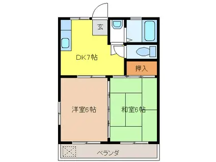 岩田コーポ(2DK/1階)の間取り写真