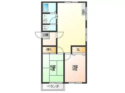 ベルコート高田I(2LDK/1階)の間取り写真