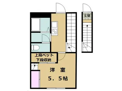 グリーンフィールド岩切C(1K/2階)の間取り写真