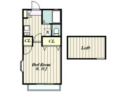 ソフィア三田南(1K/2階)の間取り写真