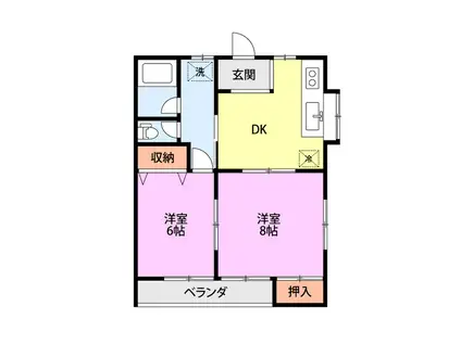 エスボアール(2DK/1階)の間取り写真