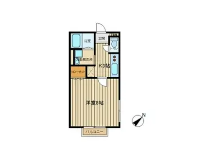 ビレッジいしだ(1K/2階)の間取り写真