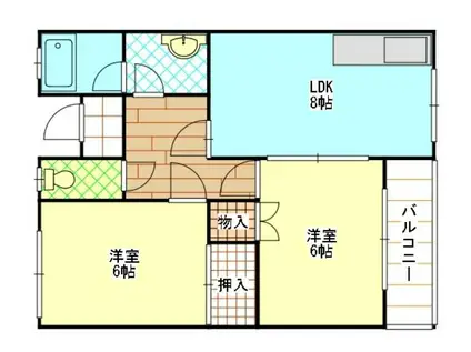 レティシアC(2LDK/2階)の間取り写真