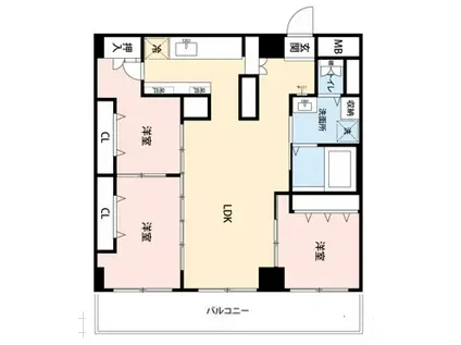 イトーピア六義園(3LDK/8階)の間取り写真