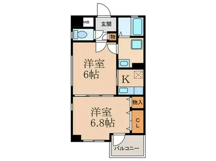 エスタシオン(2K/1階)の間取り写真