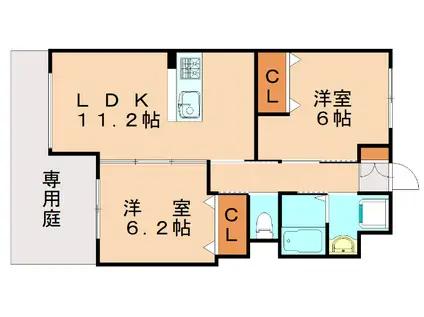 エバーグリーン小倉(2LDK/1階)の間取り写真