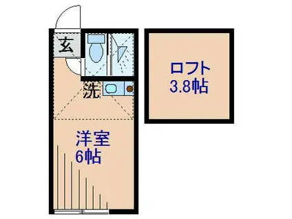 パナケイア菊名(ワンルーム/2階)の間取り写真
