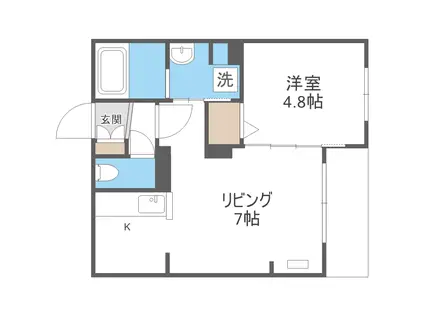 MESIG GREEN(1LDK/2階)の間取り写真