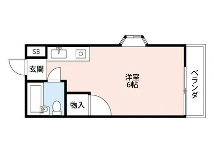 セントラルスヘース上辺見(ワンルーム/1階)の間取り写真