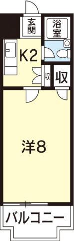 SHOEIROOM佐古(1K/3階)の間取り写真