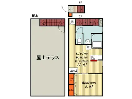 THE TERRACE 大和田(1LDK/2階)の間取り写真