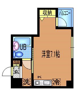 サンパレスや乃(ワンルーム/2階)の間取り写真