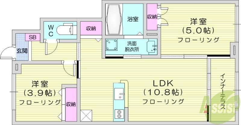 TEORIA 茂庭(2LDK/1階)の間取り写真