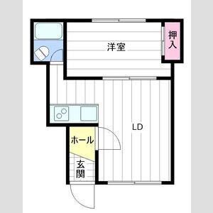川村ハウスB(1LDK/2階)の間取り写真