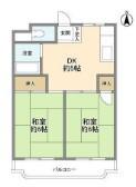 KEIIIマンション(2DK/2階)の間取り写真