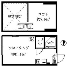 フェリスフリージア(ワンルーム/1階)の間取り写真