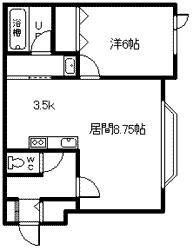 グレース近文B(1LDK/2階)の間取り写真
