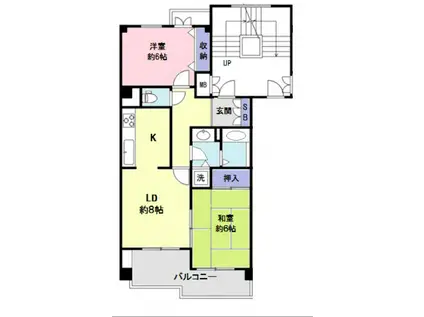 サンセチア文京(2LDK/1階)の間取り写真