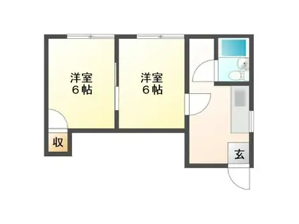 コーポ花田(2K/3階)の間取り写真