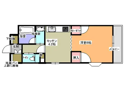 リバージュ黒瀬B(1DK/3階)の間取り写真